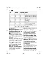 Предварительный просмотр 96 страницы Fein KBM80U User Manual