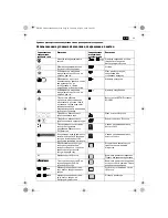 Предварительный просмотр 99 страницы Fein KBM80U User Manual