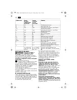 Предварительный просмотр 100 страницы Fein KBM80U User Manual