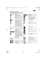 Предварительный просмотр 111 страницы Fein KBM80U User Manual