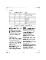 Предварительный просмотр 112 страницы Fein KBM80U User Manual