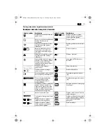 Предварительный просмотр 115 страницы Fein KBM80U User Manual