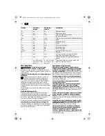 Предварительный просмотр 116 страницы Fein KBM80U User Manual