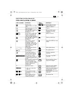 Предварительный просмотр 119 страницы Fein KBM80U User Manual