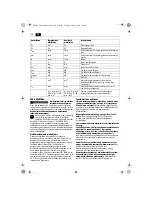 Предварительный просмотр 120 страницы Fein KBM80U User Manual