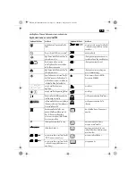 Предварительный просмотр 133 страницы Fein KBM80U User Manual