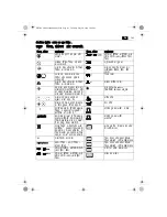 Предварительный просмотр 141 страницы Fein KBM80U User Manual