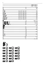 Предварительный просмотр 2 страницы Fein KBU 110-4 M Manual