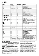 Предварительный просмотр 26 страницы Fein KBU 110-4 M Manual