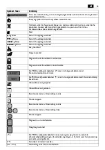 Предварительный просмотр 53 страницы Fein KBU 110-4 M Manual