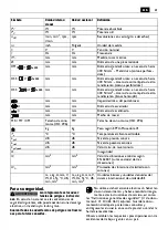 Предварительный просмотр 61 страницы Fein KBU 110-4 M Manual