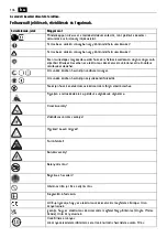 Предварительный просмотр 106 страницы Fein KBU 110-4 M Manual