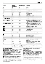 Предварительный просмотр 115 страницы Fein KBU 110-4 M Manual