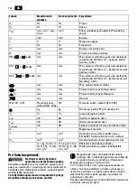 Предварительный просмотр 122 страницы Fein KBU 110-4 M Manual