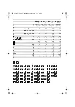 Предварительный просмотр 2 страницы Fein KBU 35 MQ Manual