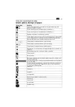 Предварительный просмотр 41 страницы Fein KFH17-15 Series Manual