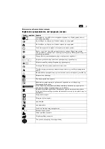 Предварительный просмотр 59 страницы Fein KFH17-15 Series Manual