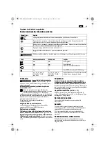 Предварительный просмотр 49 страницы Fein M55 X User Manual