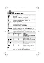 Предварительный просмотр 18 страницы Fein MBS16X Manual