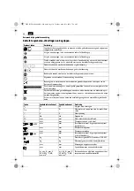 Предварительный просмотр 30 страницы Fein MBS16X Manual