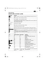 Предварительный просмотр 45 страницы Fein MBS16X Manual