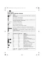 Предварительный просмотр 48 страницы Fein MBS16X Manual