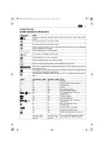 Предварительный просмотр 51 страницы Fein MBS16X Manual