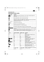 Предварительный просмотр 57 страницы Fein MBS16X Manual