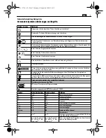 Предварительный просмотр 7 страницы Fein MF14-180 User Manual