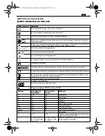 Предварительный просмотр 11 страницы Fein MF14-180 User Manual