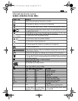 Предварительный просмотр 15 страницы Fein MF14-180 User Manual