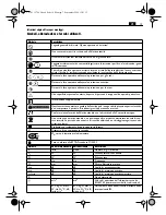 Предварительный просмотр 19 страницы Fein MF14-180 User Manual