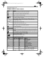 Предварительный просмотр 27 страницы Fein MF14-180 User Manual