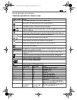 Предварительный просмотр 35 страницы Fein MF14-180 User Manual