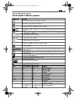 Предварительный просмотр 39 страницы Fein MF14-180 User Manual