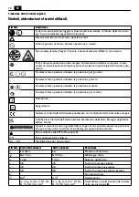 Preview for 18 page of Fein MOtlx 6-25 Manual