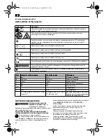 Preview for 60 page of Fein MOtlx 6-25 User Manual