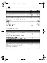 Preview for 30 page of Fein MSf842-2c Original Instructions Manual