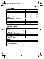 Preview for 37 page of Fein MSf842-2c Original Instructions Manual