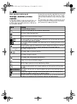 Preview for 38 page of Fein MSf842-2c Original Instructions Manual