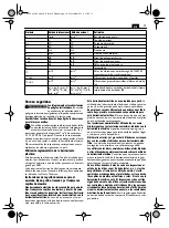 Preview for 39 page of Fein MSf842-2c Original Instructions Manual