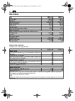 Preview for 44 page of Fein MSf842-2c Original Instructions Manual