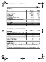 Preview for 51 page of Fein MSf842-2c Original Instructions Manual