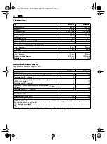 Preview for 76 page of Fein MSf842-2c Original Instructions Manual