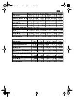 Preview for 85 page of Fein MSf843-1a Original Instructions Manual