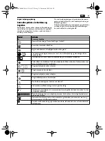 Preview for 87 page of Fein MSf843-1a Original Instructions Manual