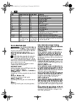 Preview for 88 page of Fein MSf843-1a Original Instructions Manual