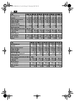 Preview for 94 page of Fein MSf843-1a Original Instructions Manual