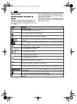 Preview for 96 page of Fein MSf843-1a Original Instructions Manual