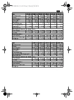 Preview for 103 page of Fein MSf843-1a Original Instructions Manual